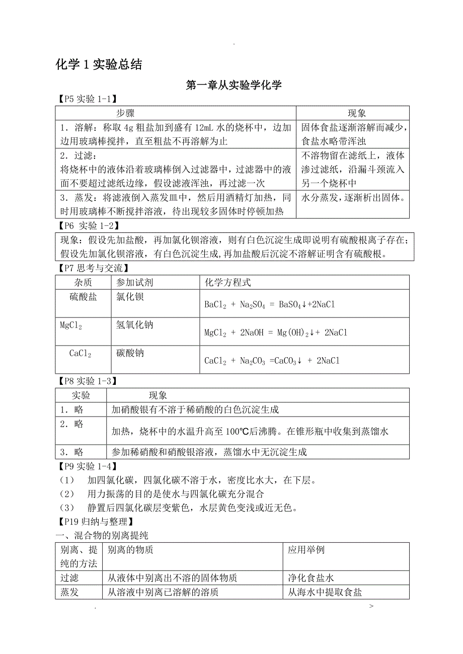 高中必修一化学1实验总结_第1页