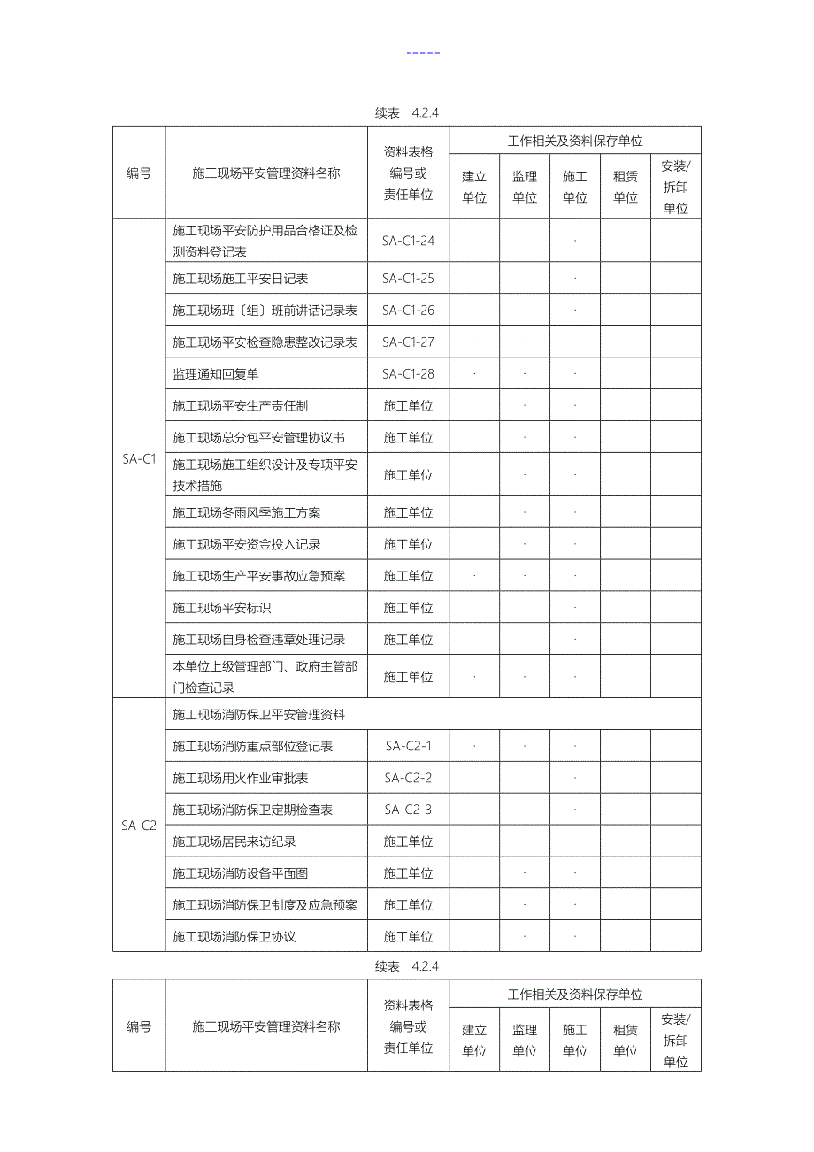 建设单位工程施工现场安全管理资料分类整理与组卷表_第4页