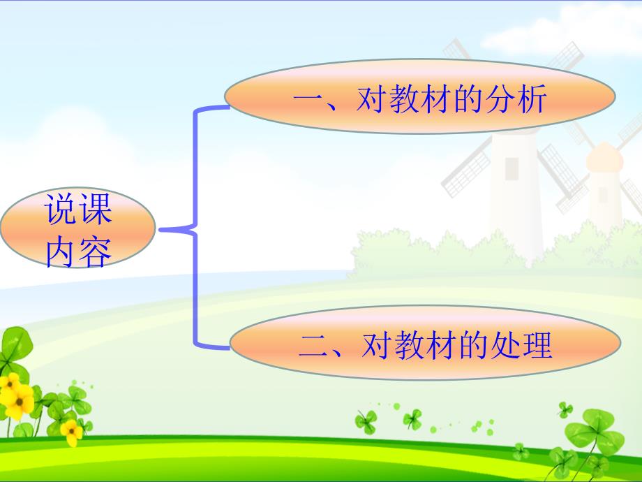 要是你在野外迷了路说课稿_第2页