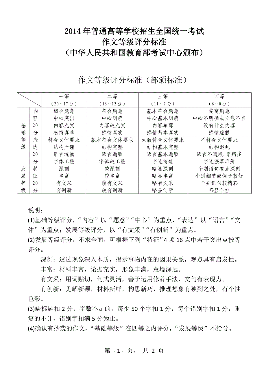 作文评分细则_第1页