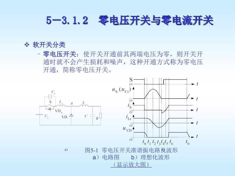 《开关电源新技术》PPT课件_第5页