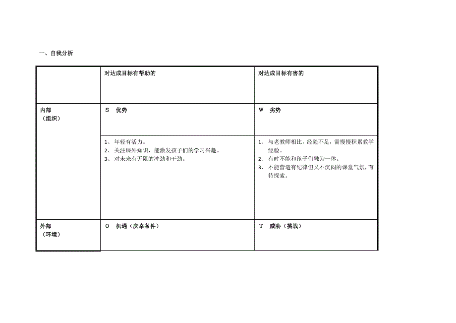 姚璜任务表单：个人自我诊断SWOT分析表.doc_第1页