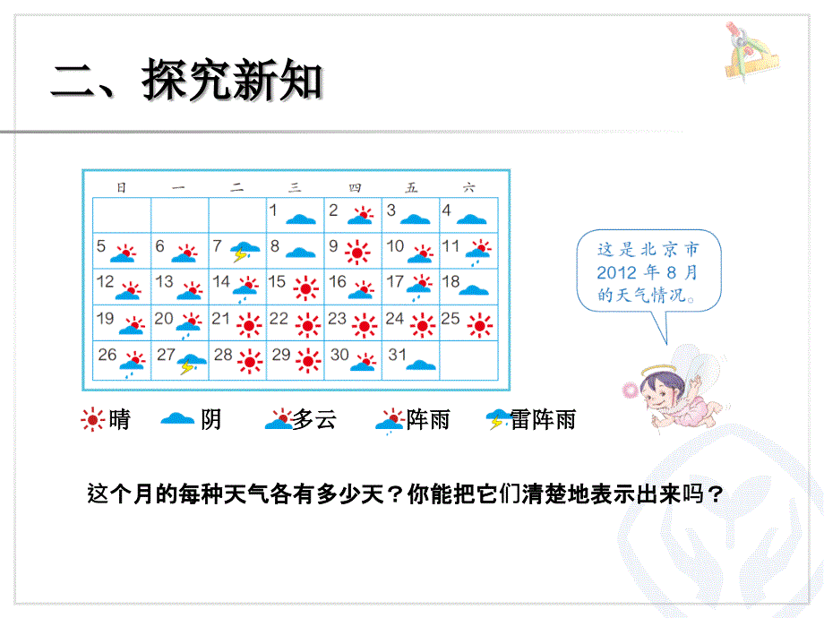 人教版四年级数学上册第七单元条形统计图例1课件_第3页