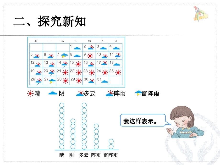 人教版四年级数学上册第七单元条形统计图例1课件_第5页