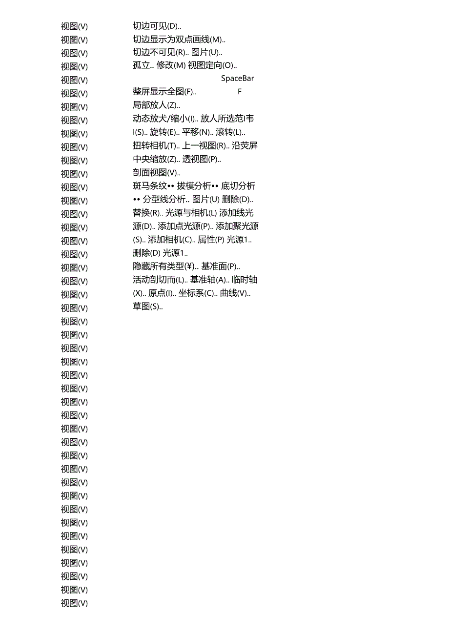 整理solidworks快捷键大全_第3页