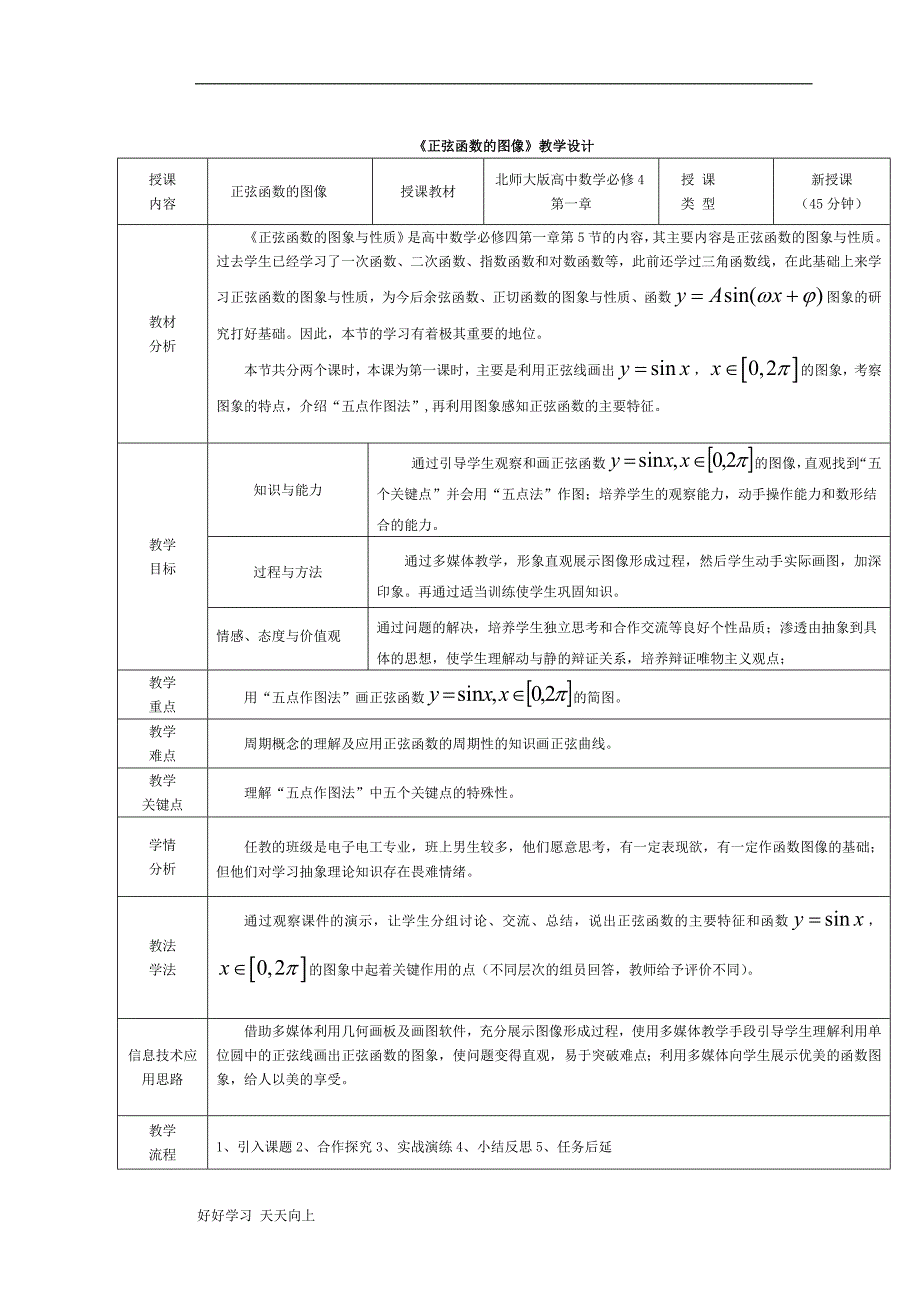 中小学课程-《正弦函数图像》-名师教学设计_第1页