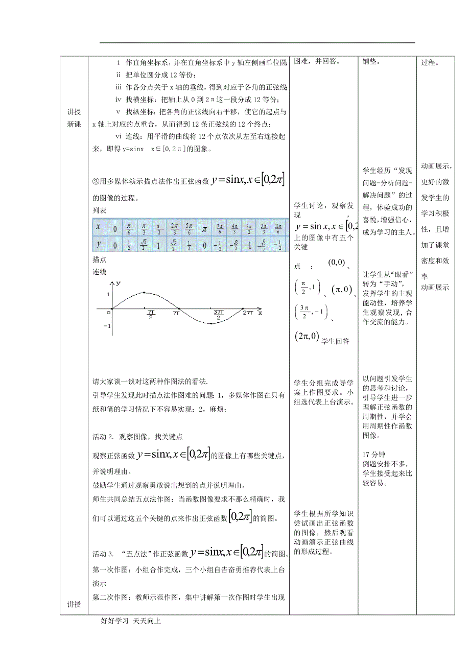 中小学课程-《正弦函数图像》-名师教学设计_第3页