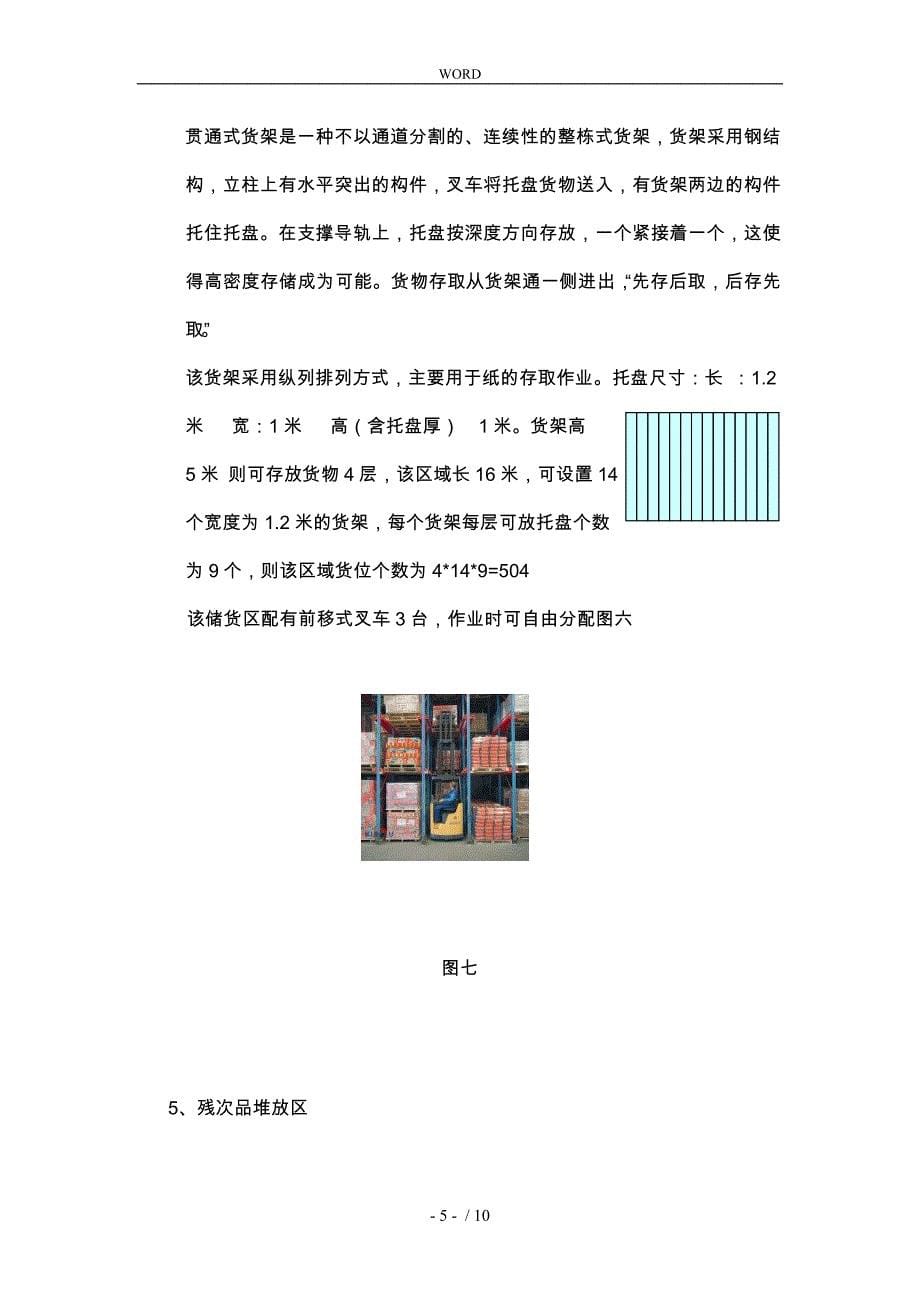 工厂仓库布局规划_第5页