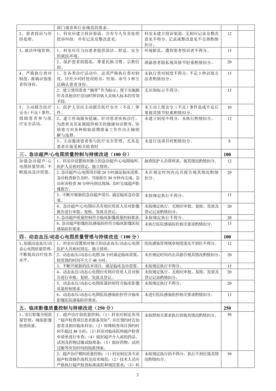 超声科医疗质量评价体系与考核标准_第2页