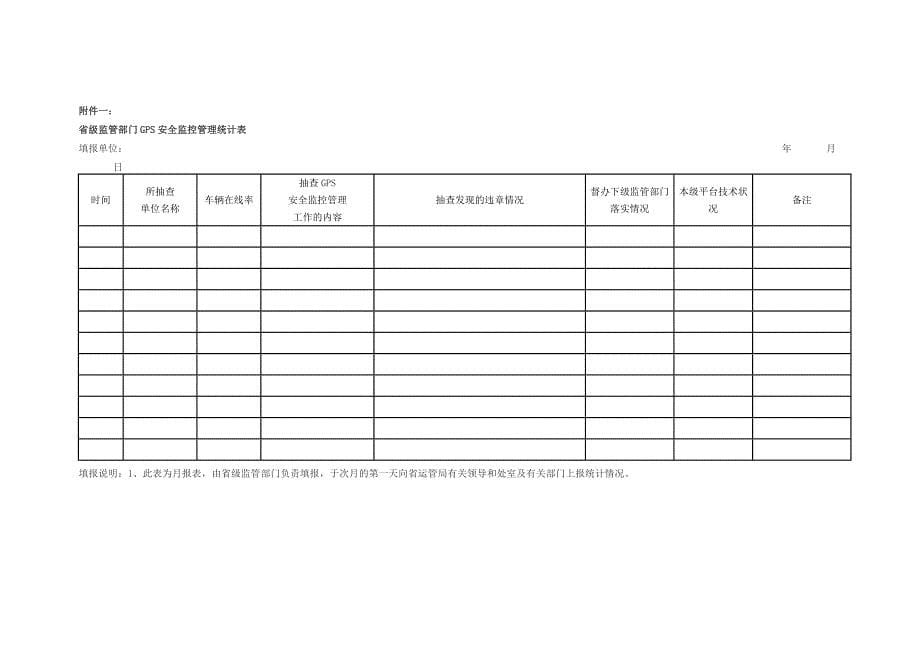 车辆GPS安全监控管理制度.doc_第5页