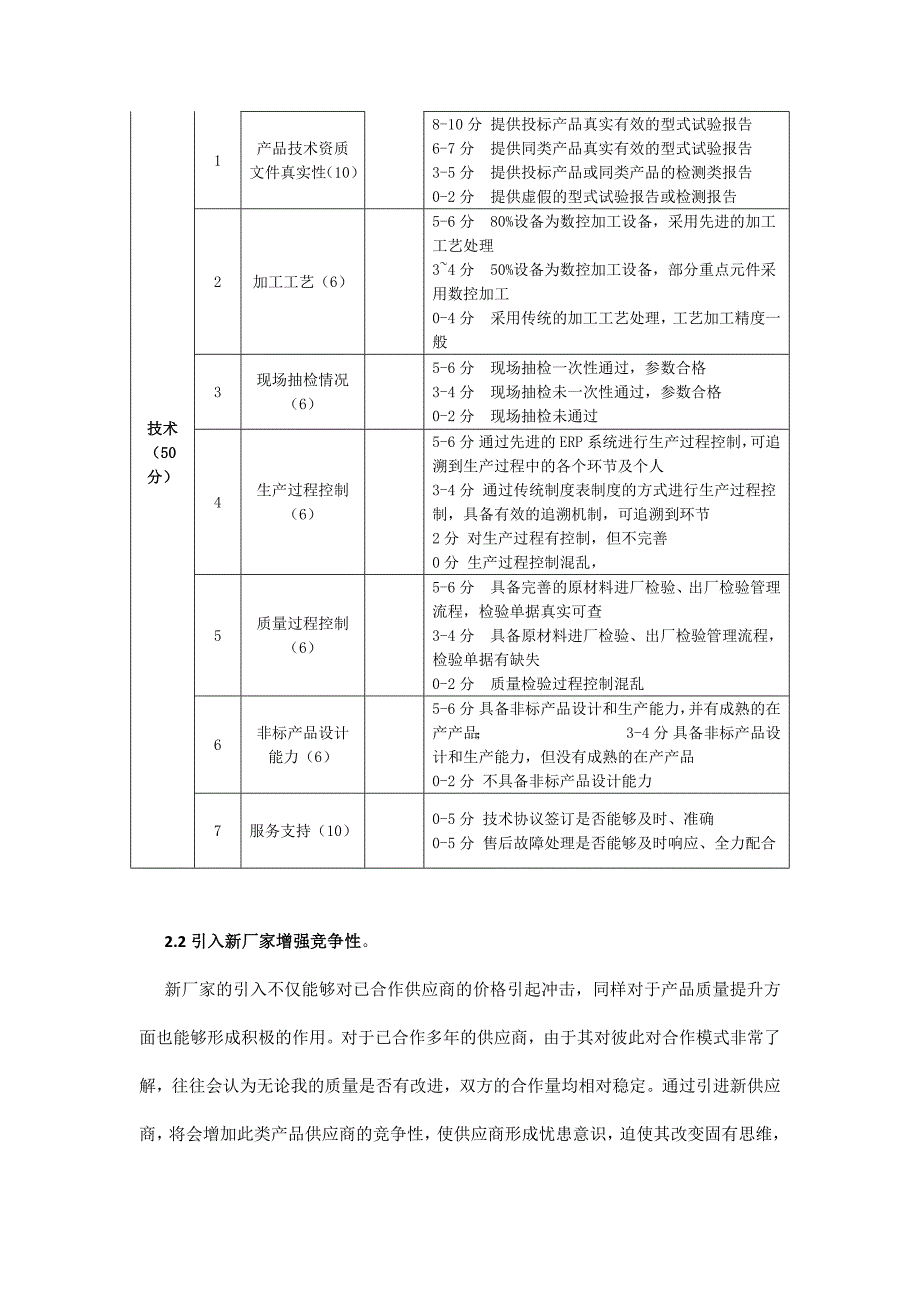 供应商管理_第3页