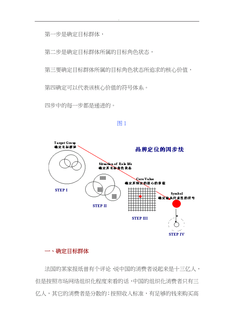 满足消费者价值需求的创新品牌定位法_第2页