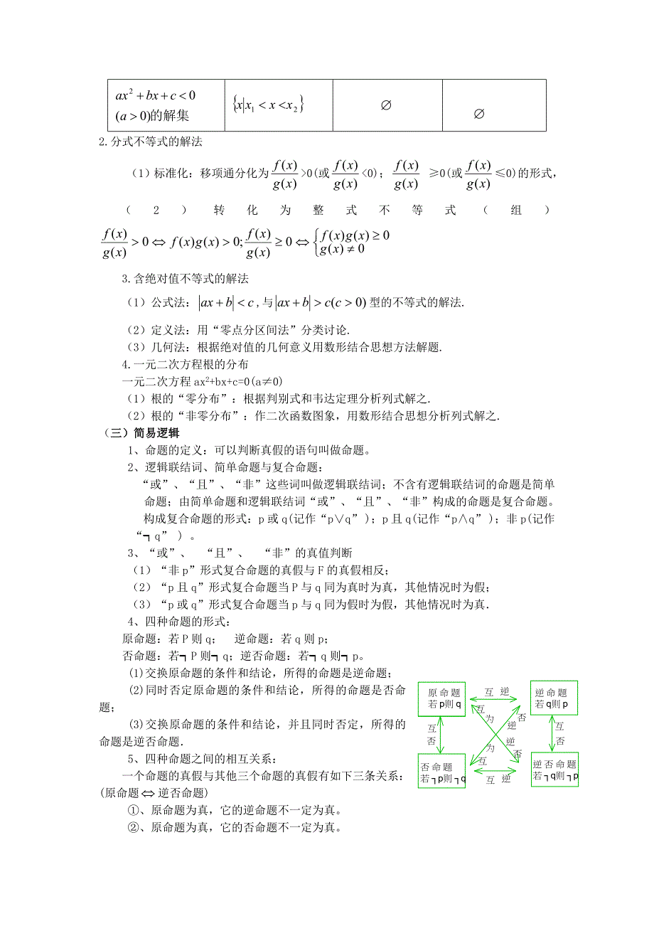 高中数学复习资料_第4页