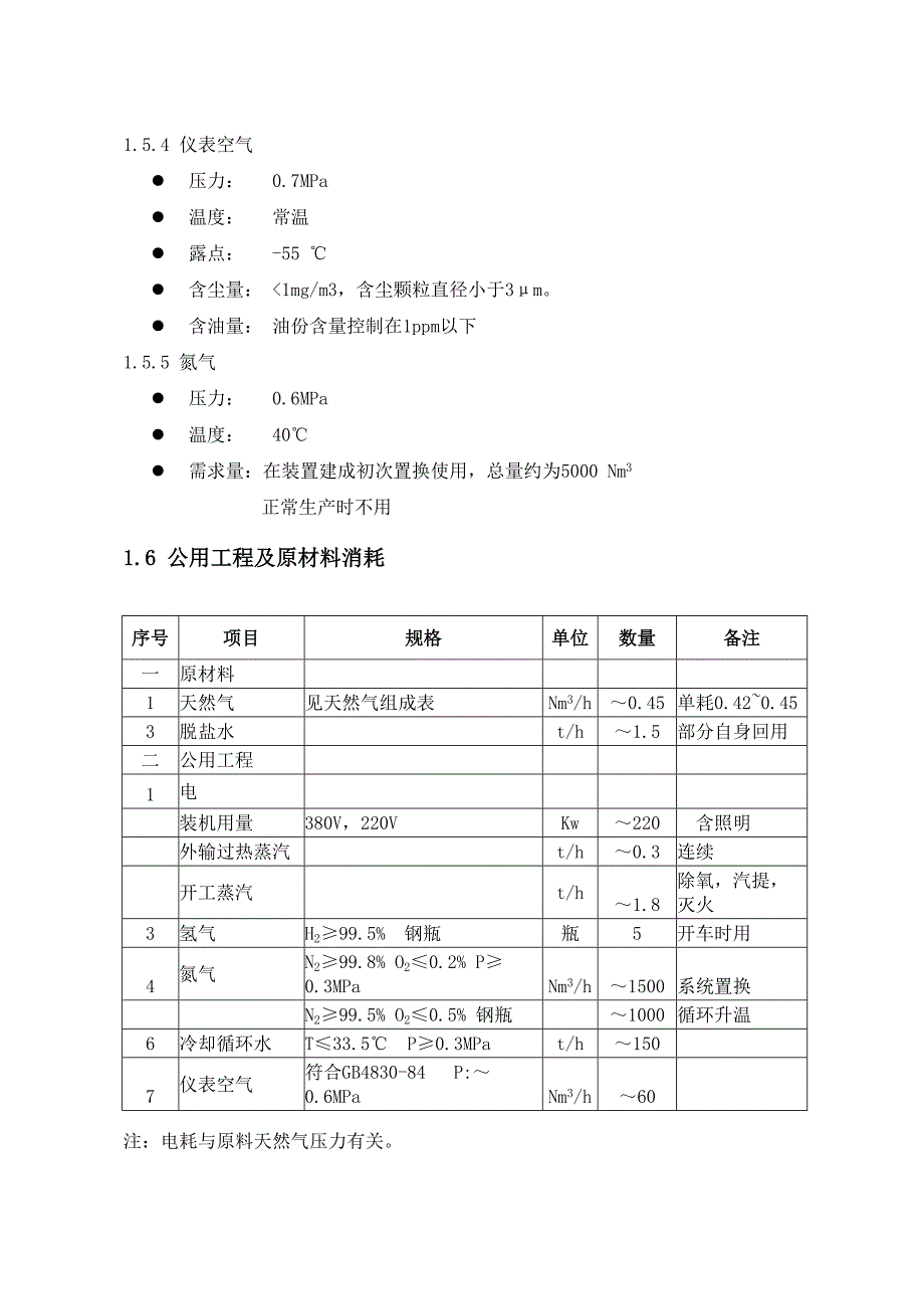 天然气制氢项目建议书要点_第4页