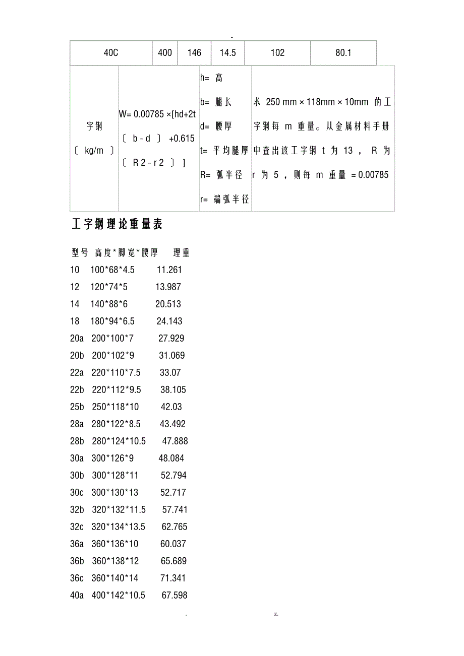 球扁钢尺寸及工字钢尺寸规格表_第4页