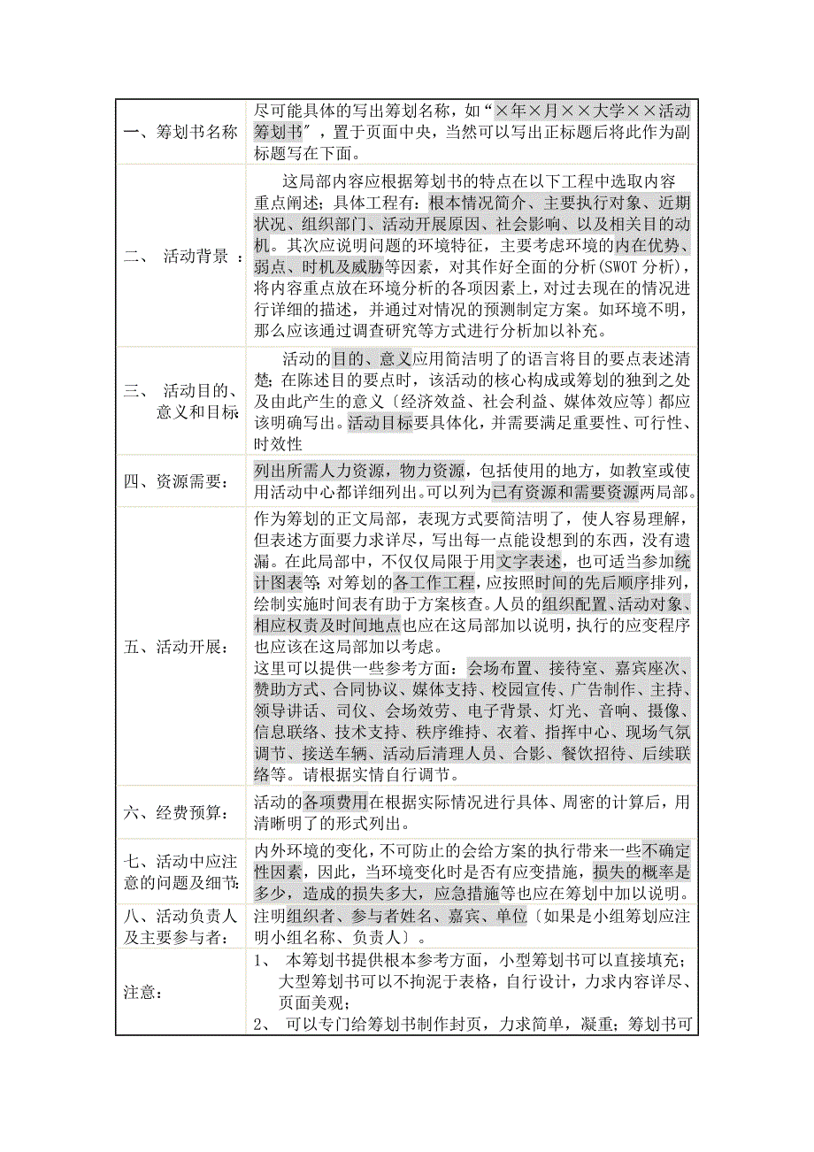 工作计划策划书写法_第1页