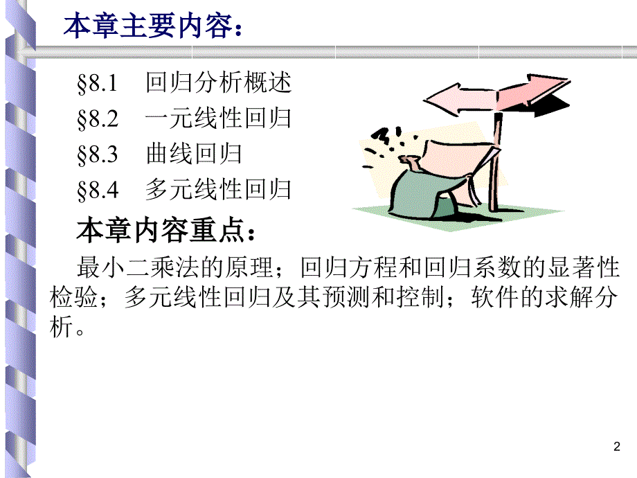 934回归分析概述_第2页