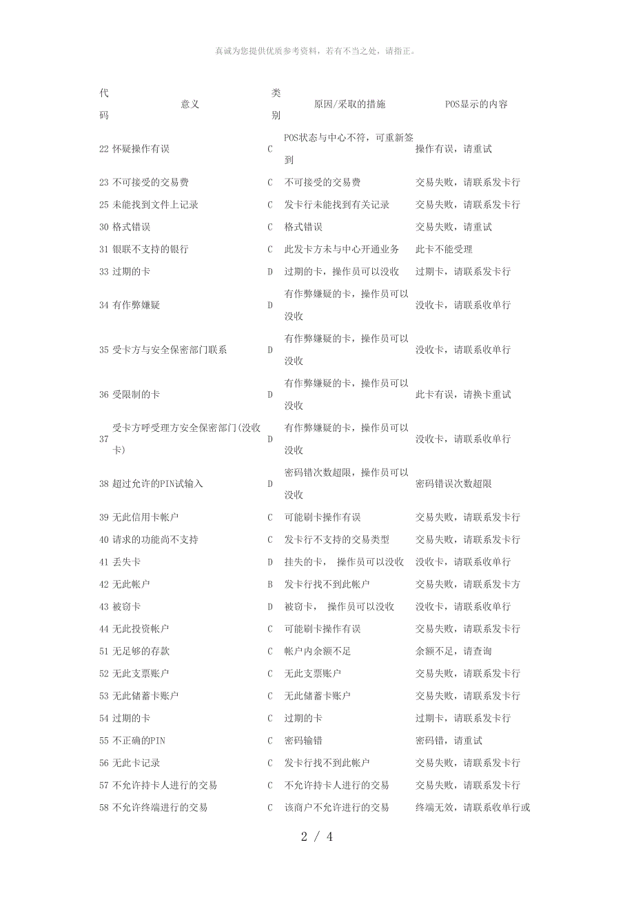 银联POS机刷卡错误应答码_第2页