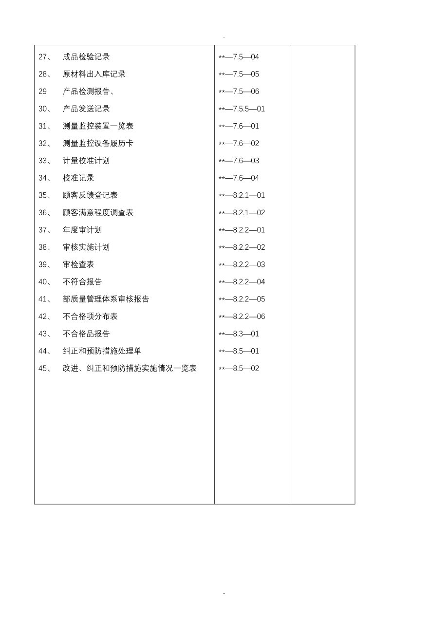 义齿质量记录清单及记录表_第2页