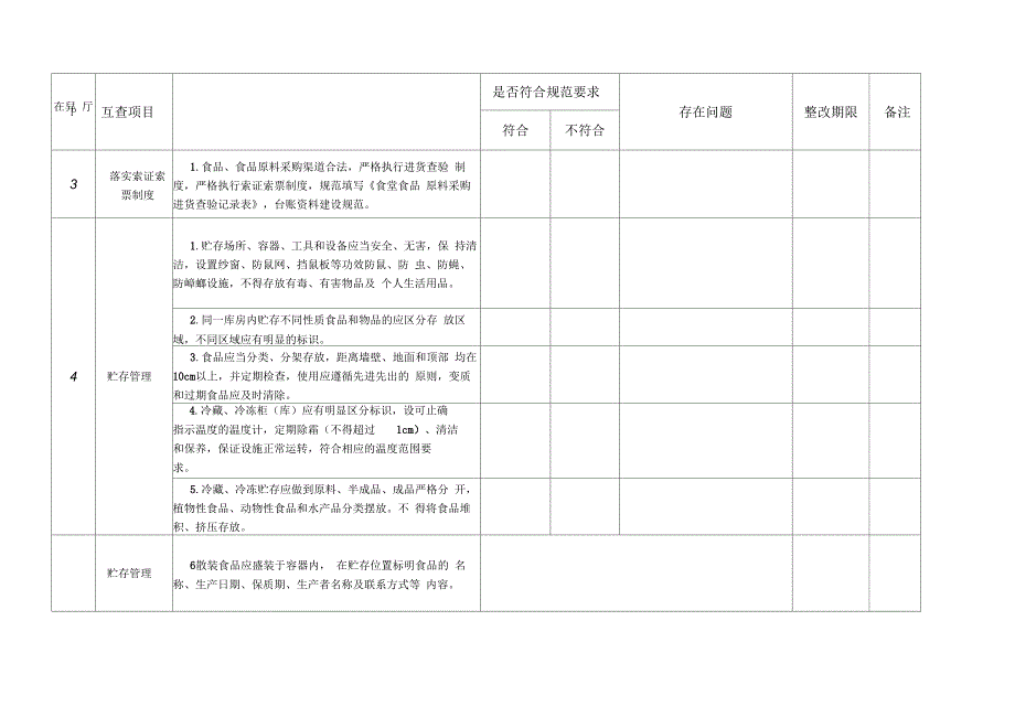 食堂食品安全工作检查记录表_第2页