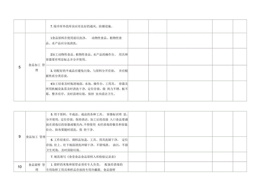 食堂食品安全工作检查记录表_第3页