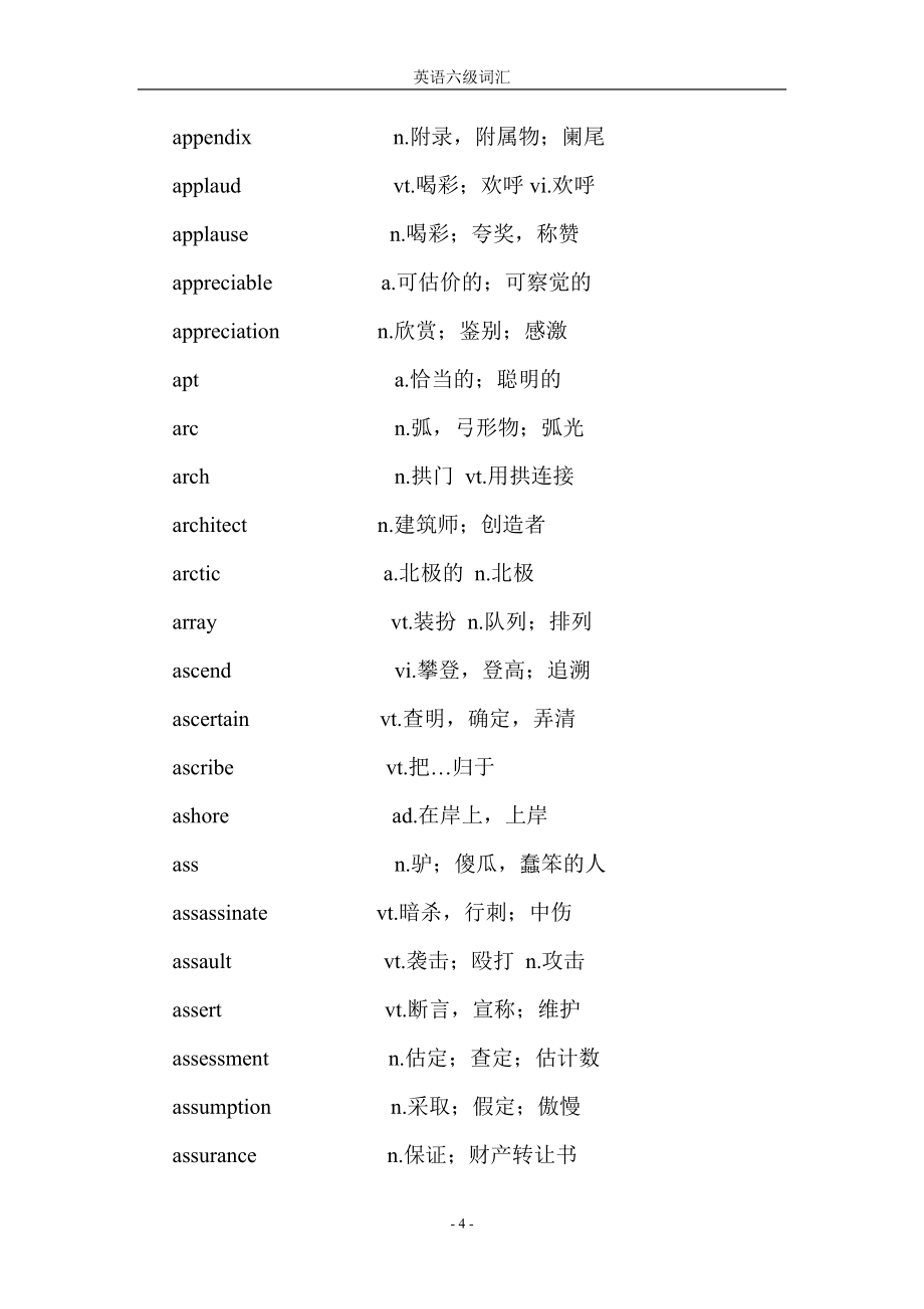 CET62010WordList.doc_第4页