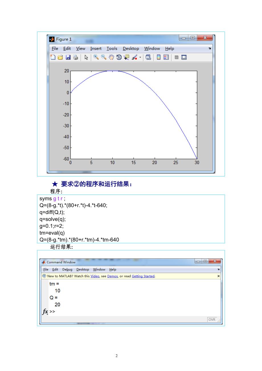 数学建模实验答案简单的优化模型.doc_第2页