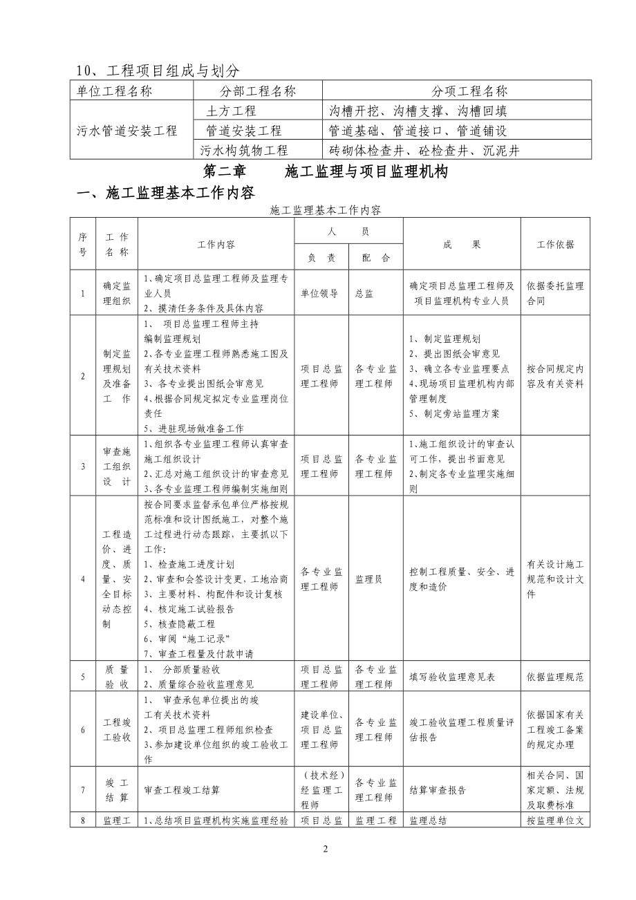 广州某污水管网监理实施细则_第2页