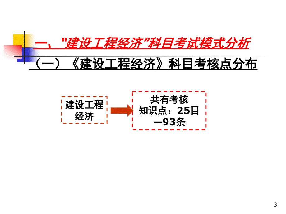 全国一级建造师执业资格考试辅导——工程经济_第3页