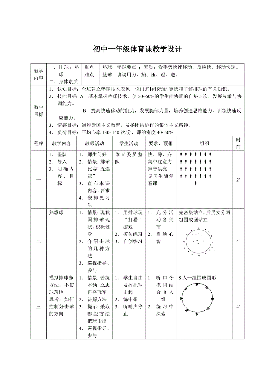 初中一年级体育课教学设计_第1页