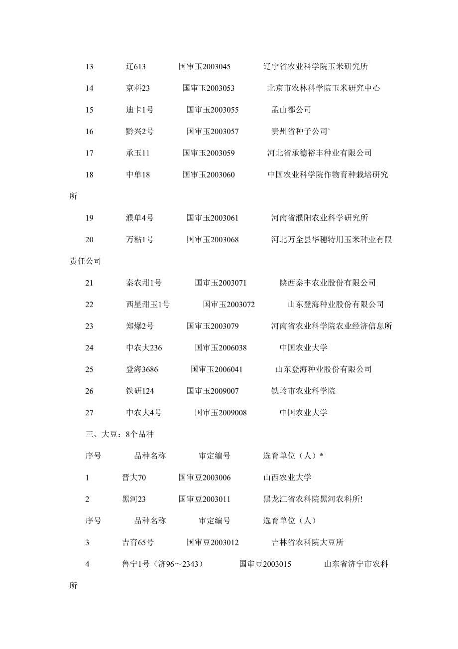 2011年农业主导推广的玉米品种(26个).doc_第5页