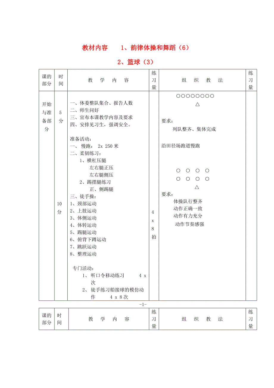 八年级体育下册韵律体操和舞蹈教案人教新课标版_第1页