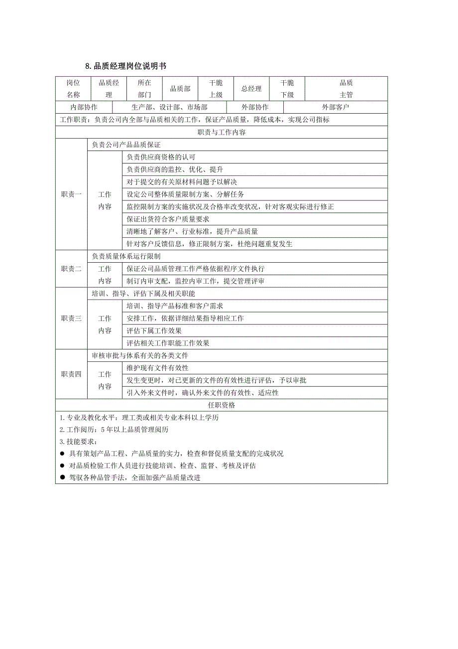 品质岗位说明书_第1页