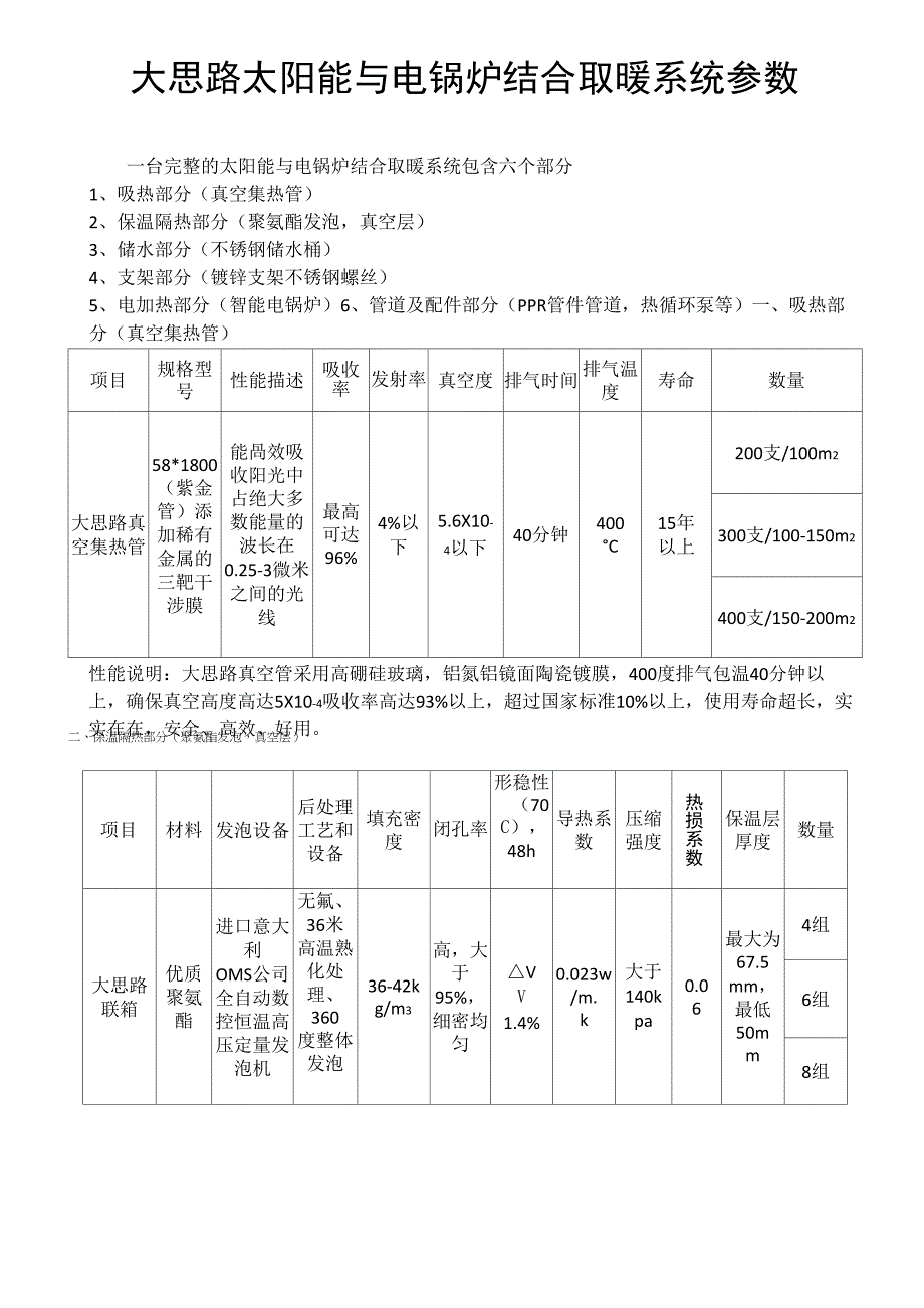100m2太阳能与电锅炉结合取暖系统参数_第1页