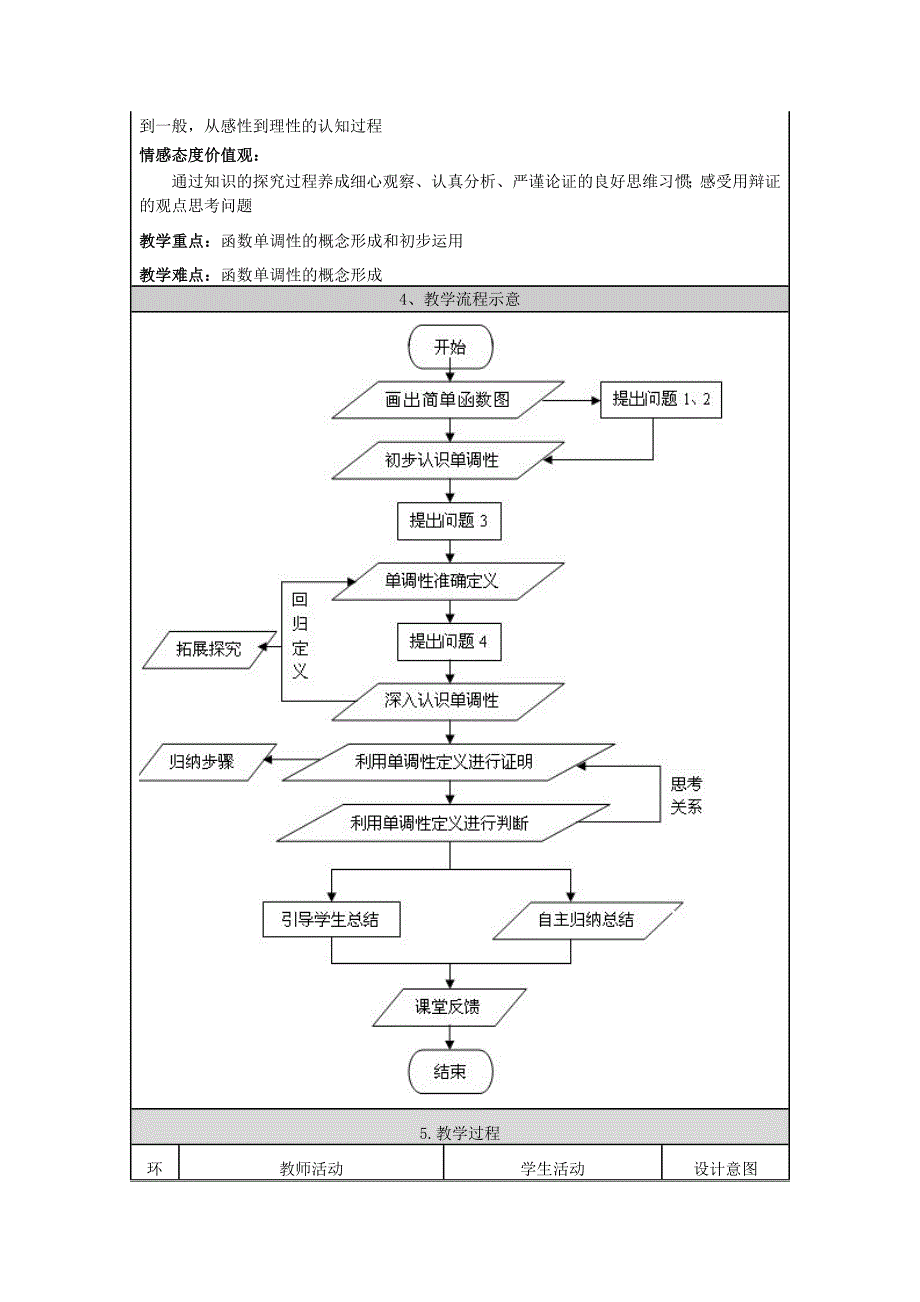 函数的单调性_第2页