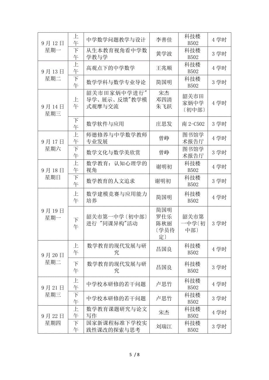 集中面授培训方案_第5页