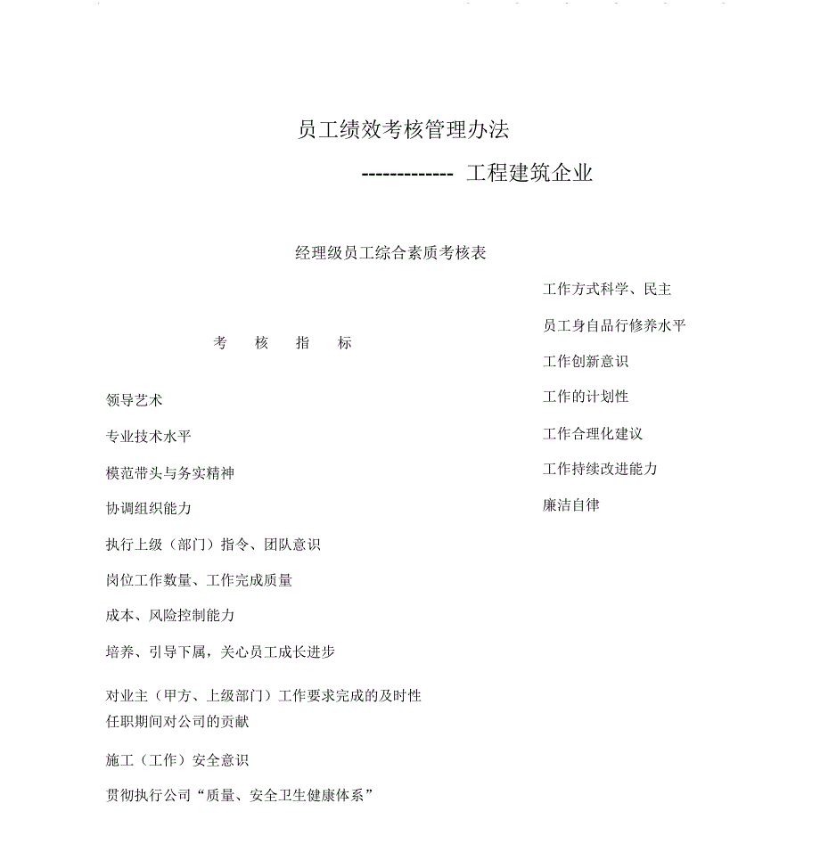 工程建筑企业员工绩效考核评价表格_第1页