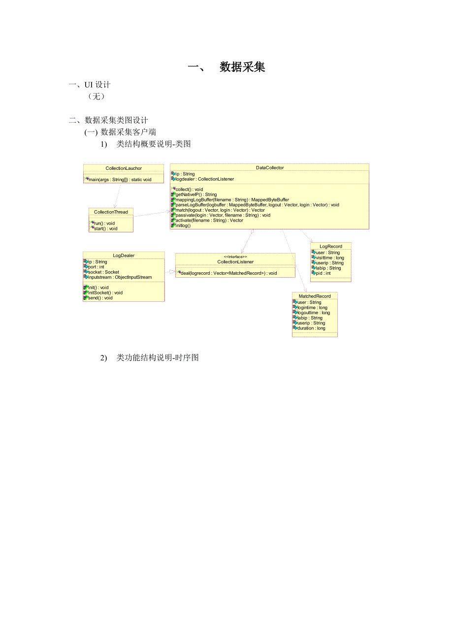 电信营运设计-数据采集与整合_第3页