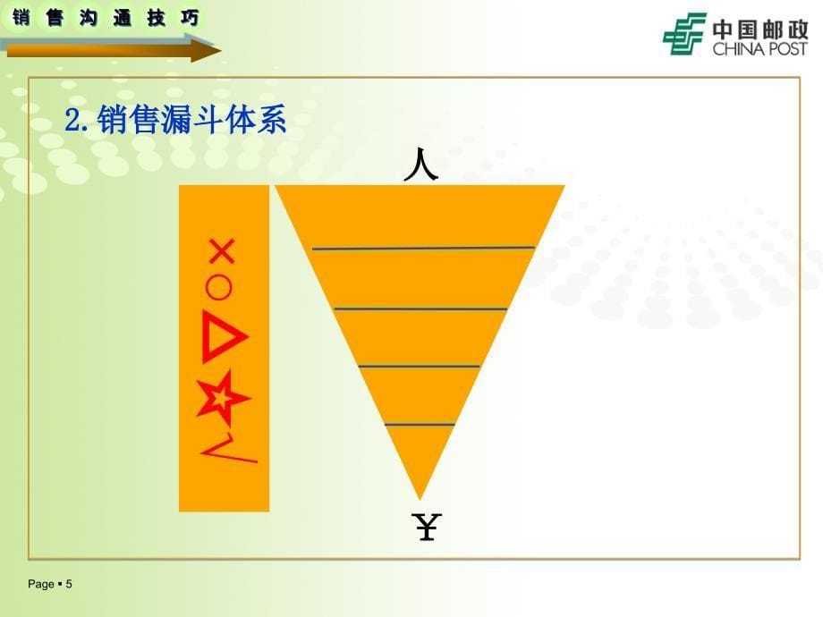 2.销售沟通技巧(学员版)_第5页