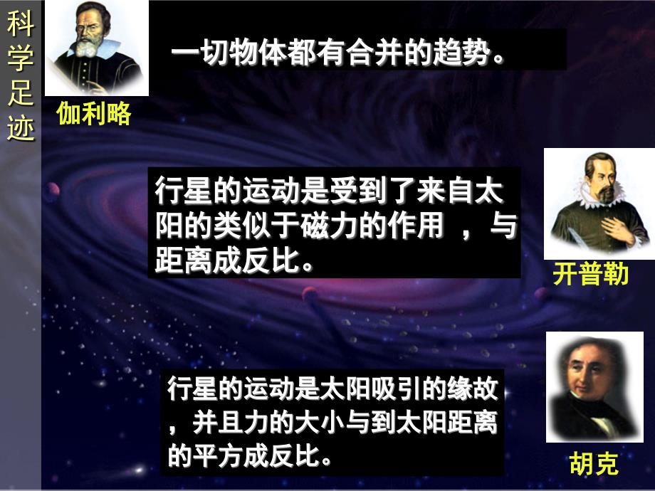 太阳与行星间的引力分享资料_第4页