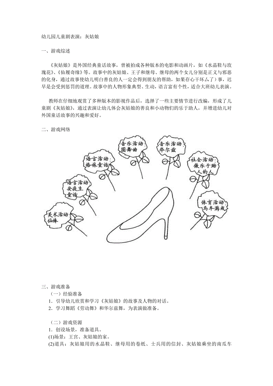 幼儿园儿童剧表演_第1页