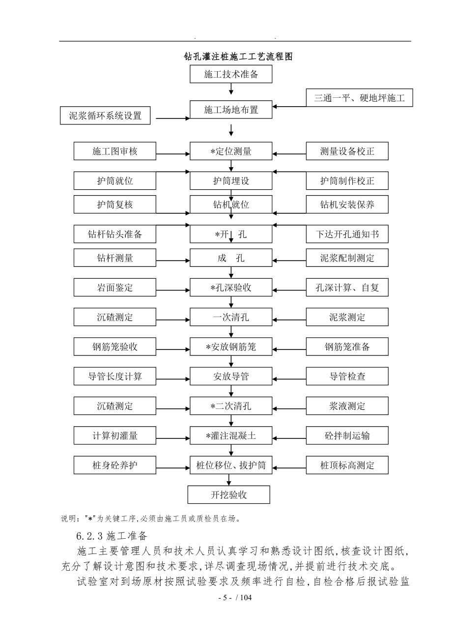 无锡广播电视集团科研用房项目结构设计说明_第5页