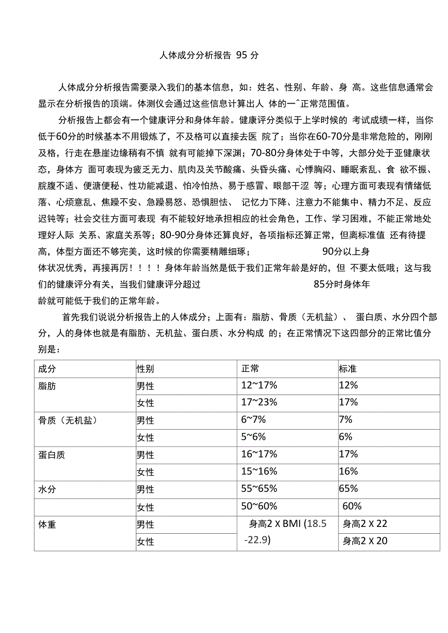人体成分分析报告95分_第1页