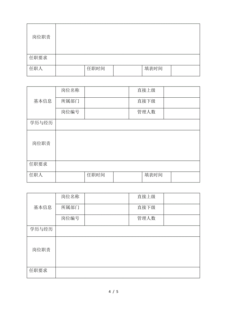 公司部门设置和岗位职责_第4页