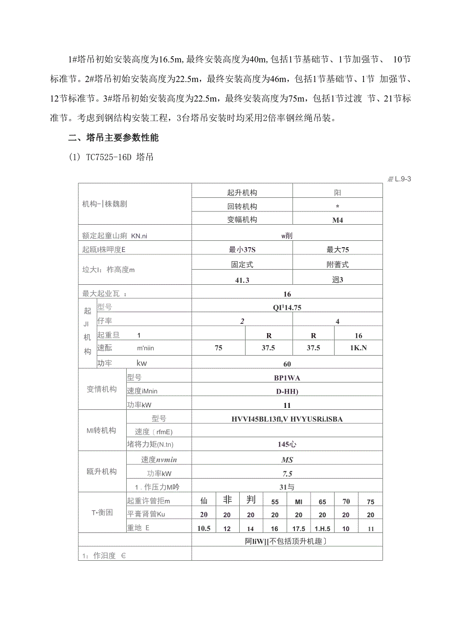 塔吊安装技术交底_第2页