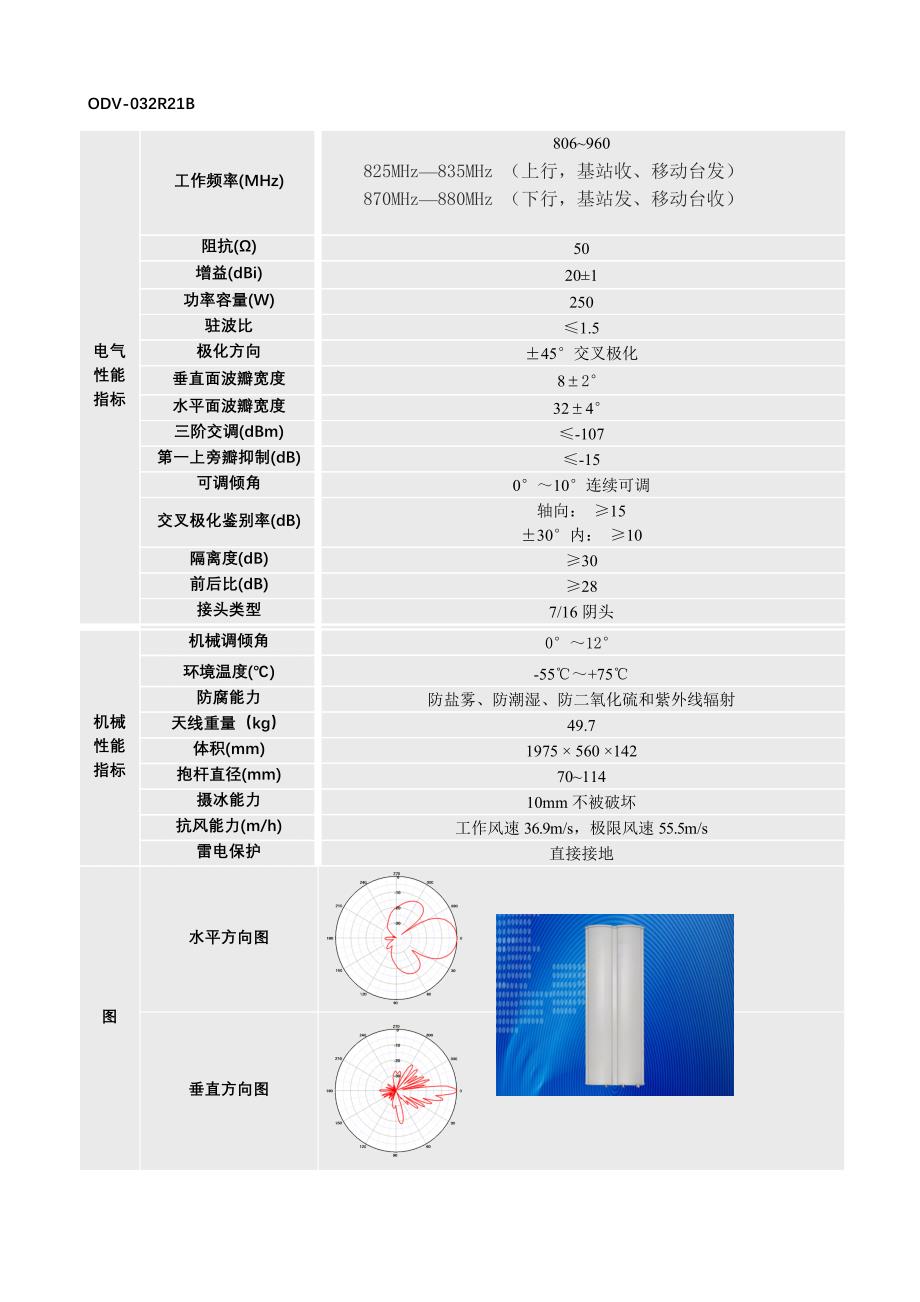 高增益电调天线.doc_第1页