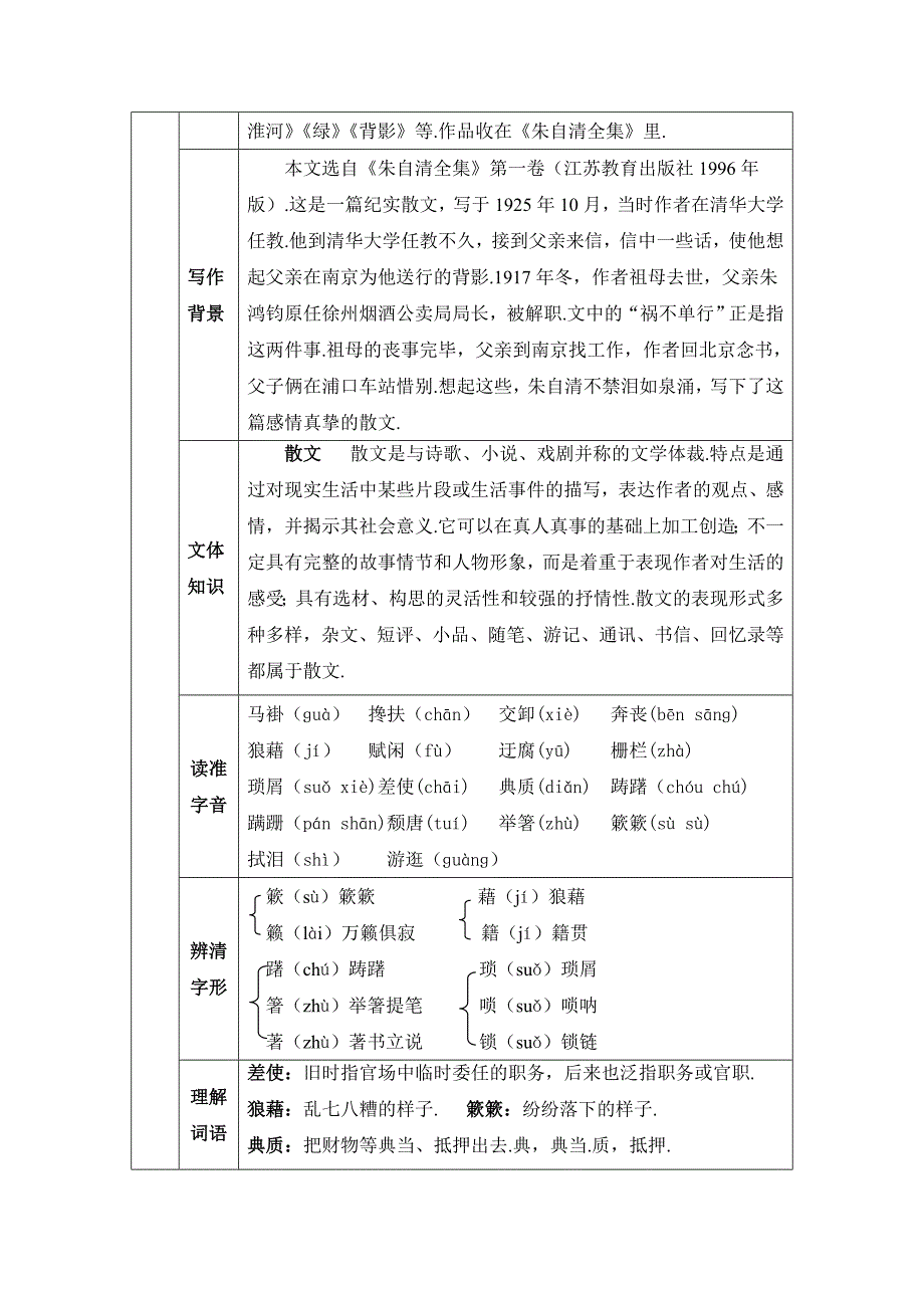 2018年秋人教部编版八年级语文上册教案：13-背影.doc_第2页