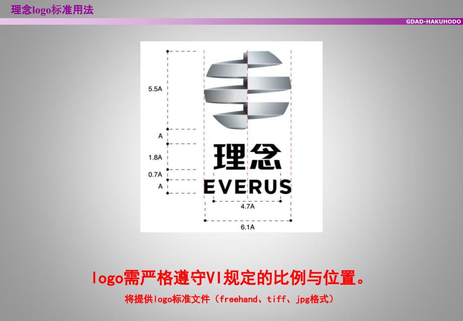 广汽理念S1特约店新车上市展区布置指引_第3页