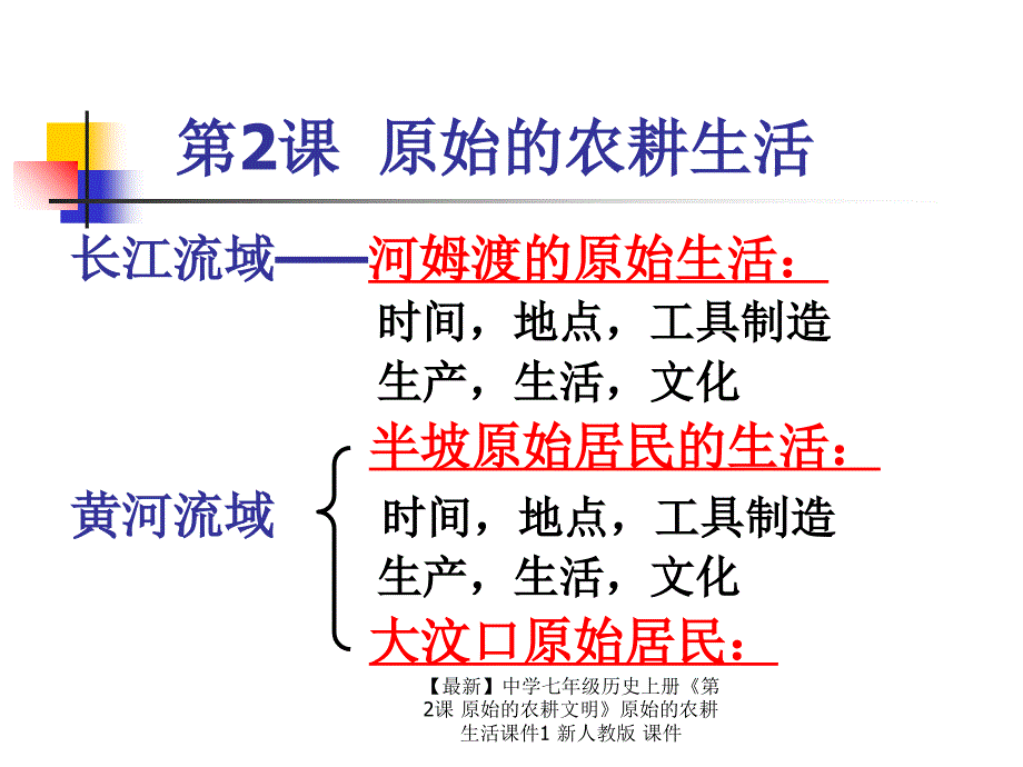 最新七年级历史上册第2课原始的农耕文明原始的农耕生活课件1新人教版课件_第4页