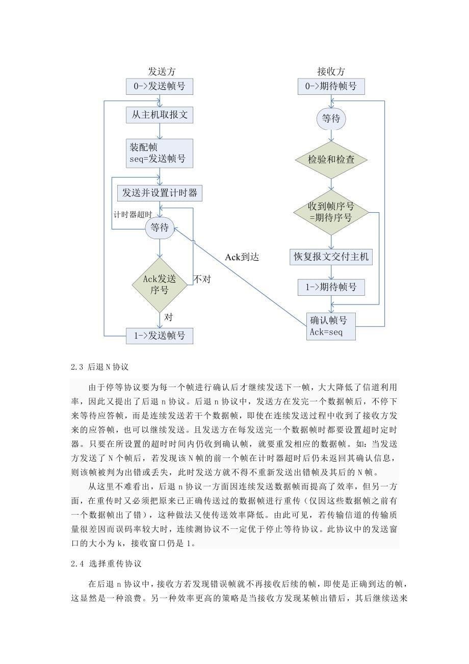 滑动窗口协议仿真_第5页